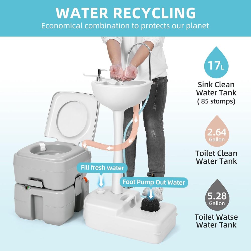 Évier portable de 17 L pour se - Camping avis et prix